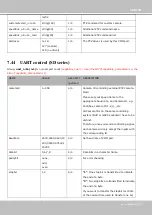 Preview for 339 page of Vivotek IT9389 Series User Manual