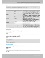 Preview for 95 page of Vivotek IZ7151 User Manual