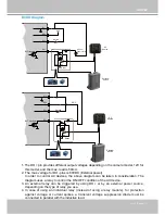 Предварительный просмотр 7 страницы Vivotek IZ9361-EH User Manual