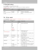 Preview for 186 page of Vivotek IZ9361-EH User Manual