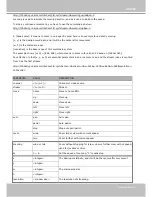 Preview for 297 page of Vivotek IZ9361-EH User Manual