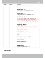 Preview for 329 page of Vivotek IZ9361-EH User Manual