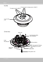 Предварительный просмотр 6 страницы Vivotek MA9322-EHTV User Manual