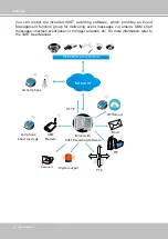 Предварительный просмотр 58 страницы Vivotek MA9322-EHTV User Manual