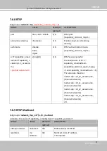 Preview for 183 page of Vivotek MA9322-EHTV User Manual