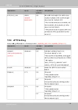 Preview for 338 page of Vivotek MA9322-EHTV User Manual