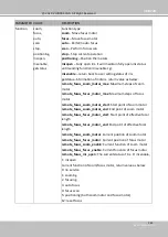 Preview for 381 page of Vivotek MA9322-EHTV User Manual