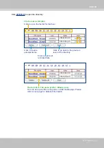 Предварительный просмотр 129 страницы Vivotek MD9560-DH User Manual