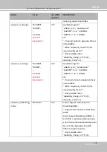 Предварительный просмотр 305 страницы Vivotek MD9560-DH User Manual