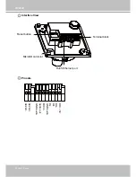 Предварительный просмотр 6 страницы Vivotek MS8391-EV User Manual