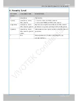 Preview for 141 page of Vivotek MS8391-EV User Manual