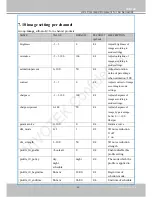 Preview for 169 page of Vivotek MS8391-EV User Manual