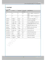 Preview for 177 page of Vivotek MS8391-EV User Manual