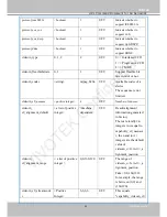 Preview for 183 page of Vivotek MS8391-EV User Manual