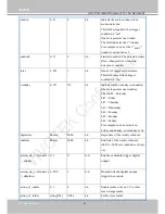 Preview for 196 page of Vivotek MS8391-EV User Manual