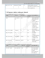 Preview for 205 page of Vivotek MS8391-EV User Manual