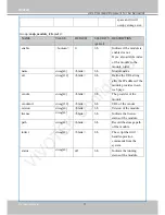 Preview for 208 page of Vivotek MS8391-EV User Manual