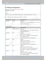 Preview for 222 page of Vivotek MS8391-EV User Manual