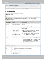 Preview for 228 page of Vivotek MS8391-EV User Manual