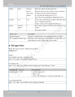 Preview for 230 page of Vivotek MS8391-EV User Manual