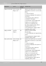 Предварительный просмотр 276 страницы Vivotek MS9321-EHV User Manual