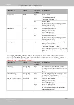 Предварительный просмотр 328 страницы Vivotek MS9321-EHV User Manual