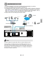 Preview for 7 page of Vivotek ND8301 Quick Installation Manual