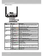 Preview for 18 page of Vivotek ND8321 User Manual