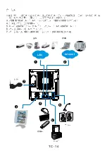 Предварительный просмотр 6 страницы Vivotek ND8401 Quick Installation Manual