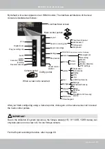 Preview for 35 page of Vivotek ND9312 User Manual