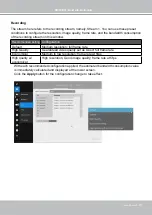 Preview for 79 page of Vivotek ND9312 User Manual