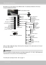 Предварительный просмотр 32 страницы Vivotek ND9322P-v2 User Manual