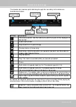 Preview for 49 page of Vivotek ND9323P User Manual