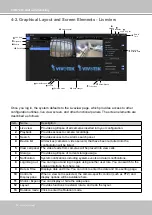 Preview for 152 page of Vivotek ND9323P User Manual