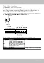 Предварительный просмотр 27 страницы Vivotek ND9441 User Manual