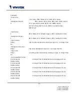 Preview for 65 page of Vivotek NetworKam IP3111 User Manual