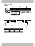 Preview for 7 page of Vivotek NR8401 User Manual