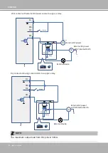 Предварительный просмотр 30 страницы Vivotek SC8131 User Manual