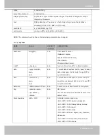 Preview for 105 page of Vivotek SD8111 User Manual