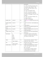 Preview for 107 page of Vivotek SD8111 User Manual