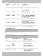 Preview for 112 page of Vivotek SD8111 User Manual