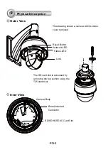 Предварительный просмотр 3 страницы Vivotek SD8333-E Quick Installation Manual