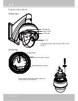 Предварительный просмотр 6 страницы Vivotek SD8364E/ -M User Manual