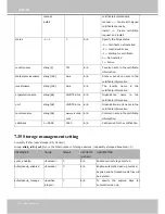 Предварительный просмотр 200 страницы Vivotek SD8364E/ -M User Manual