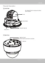 Preview for 9 page of Vivotek SD9161-H User Manual