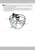 Preview for 77 page of Vivotek SD9161-H User Manual