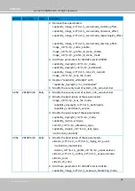 Preview for 184 page of Vivotek SD9161-H User Manual