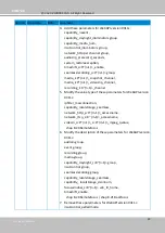 Preview for 186 page of Vivotek SD9161-H User Manual