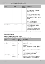 Preview for 216 page of Vivotek SD9161-H User Manual