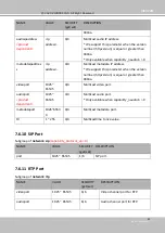 Preview for 217 page of Vivotek SD9161-H User Manual